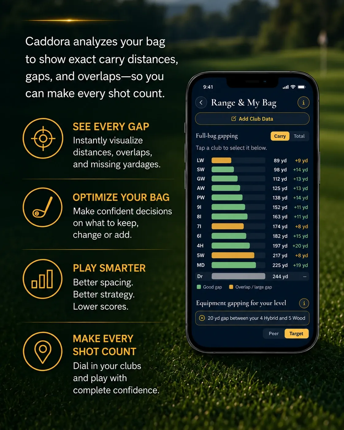 Range & My Bag: full-bag gapping, with the carry distance and the gap to the next club for every club in the bag