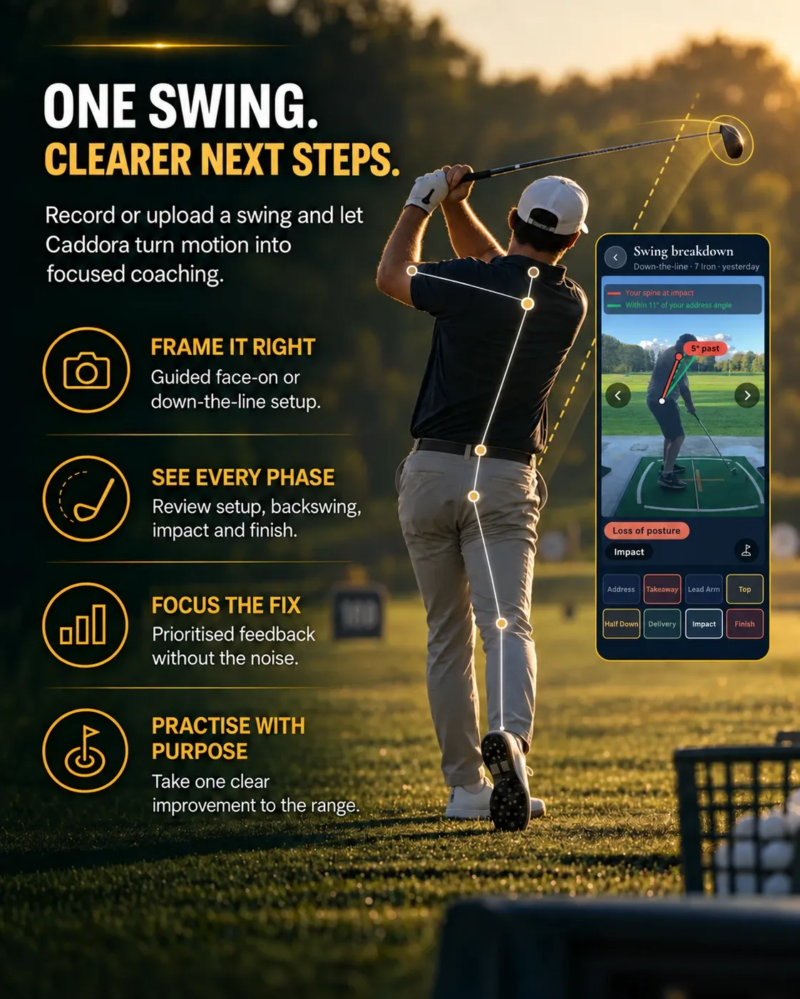 One swing, clearer next steps: a golfer at the top of the follow-through with the pose skeleton drawn on, beside the swing breakdown screen