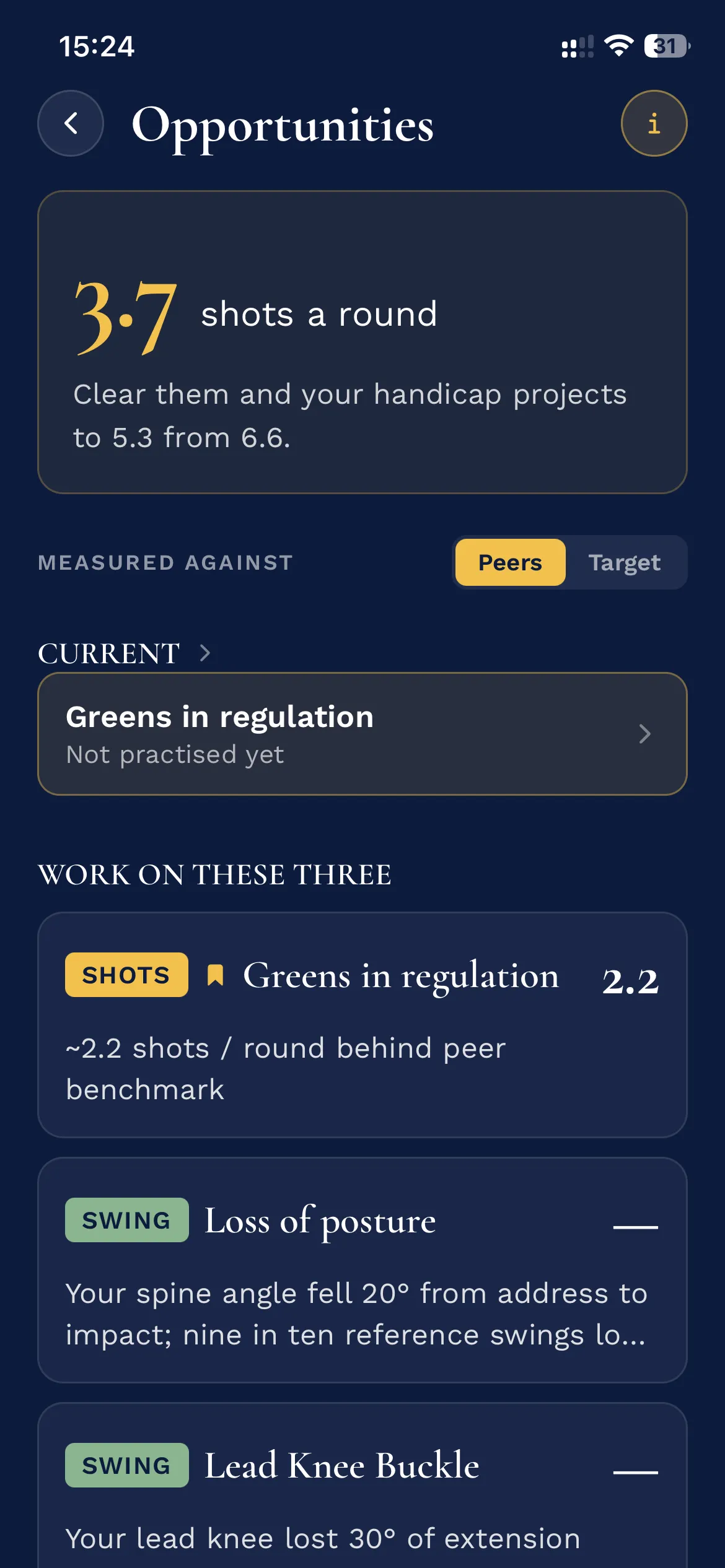Opportunities ranked by the shots each is worth, with the three to work on