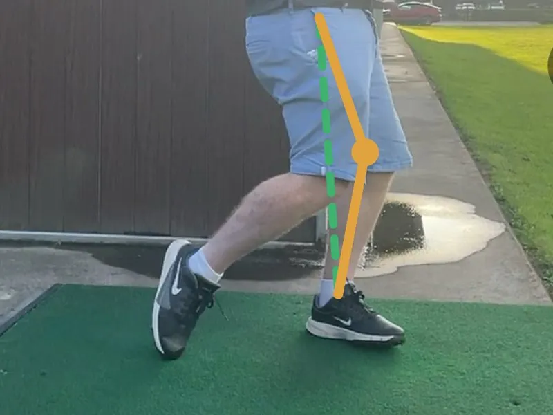 The lead leg at the finish of a real swing, with the app's overlay drawn on it: the bent leg in orange and a straight-leg reference in dashed green